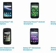 Image result for Telephone Android Samsung