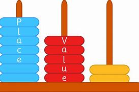 Image result for Place Value Chart Clip Art