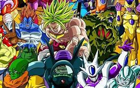 Image result for Dragon Ball Z All Movies