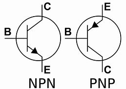 Image result for Bipolar transistor wikipedia