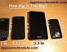 Image result for Big or Small Phone