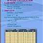 Image result for Bearing King Inch to Metric Conversion Chart