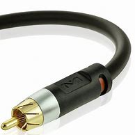 Image result for coaxial