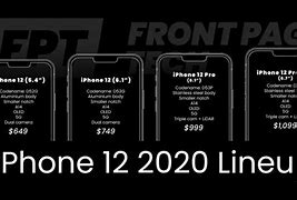 Image result for iPhone 12 Pro Looks Like