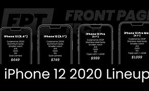 Image result for Ihpone 12 vs iPhone 12 Pro