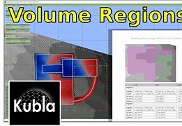 Image result for Kubla Cubed