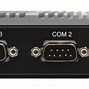 Image result for What Is a Com Port