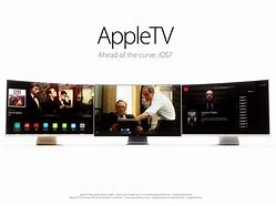 Image result for Television Screen Display of Apple