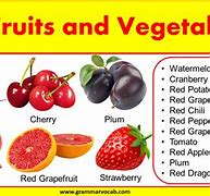 Image result for Types of Red Fruits