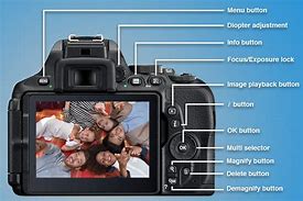 Image result for 4K Camera Buttons