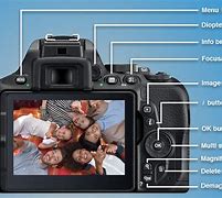 Image result for Button for Camera Which Takes Photo