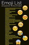 Image result for Android Emoji Meanings