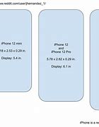 Image result for Photo of iPhone 12 True Size with Numbers