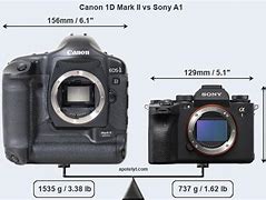 Image result for Sony A1 Mark 2