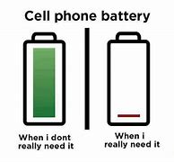 Image result for Smartphone Battery Meme