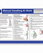 Image result for Manual Operation in UK