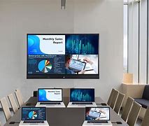 Image result for Flat Screen Monitor Amenity