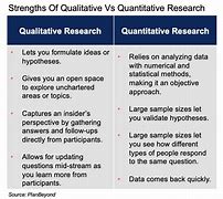 Image result for What Is the Differents of Quantitative and Qualitative Research