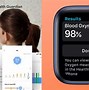 Image result for Apple Watch vs Amazfit Vs. Fitbit