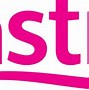 Image result for Astro Projection Brand
