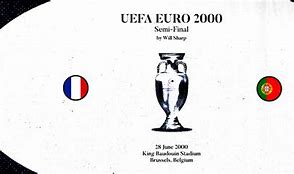 Image result for France Coach Euro 2000