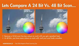 Image result for 48-Bit Color Image