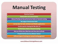 Image result for Manual Testing