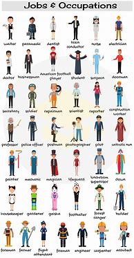 Image result for Jobs Vocabulary