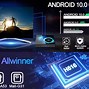 Image result for F Android TV Box
