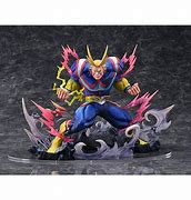 Image result for All Might Figure