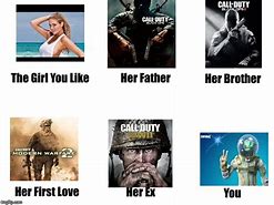 Image result for Meanwhile the Girl You Like Meme