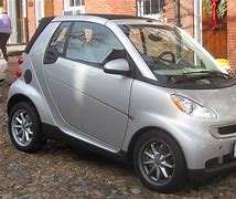 Image result for 2008 Smart Fortwo