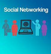 Image result for Social Network Connections