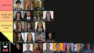 Image result for People WWDC Presenters