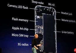 Image result for How Much Does a iPhone 4 Cost