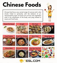 Image result for China Food Names