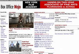 Image result for Box Office Mojo