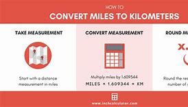 Image result for How Many Kilometers Are in a Mile