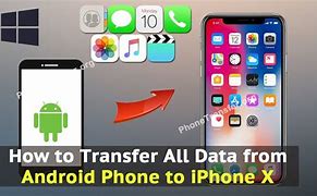 Image result for Transfer Android Phone to iPhone