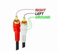 Image result for RCA Pinout