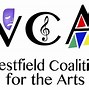 Image result for wca