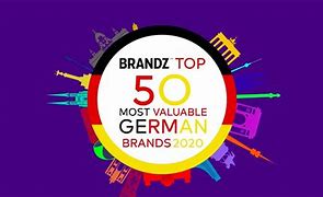 Image result for German Industrial Brands