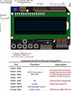 Image result for Arduino Digital Clock with LCD Keypad Shield