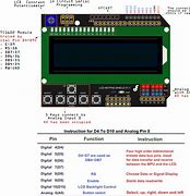 Image result for LCD Keypad Shield PT100 Sensor Arduino