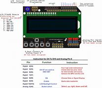 Image result for Arduino Security System Code and LCD Keypad Shield