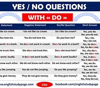 Image result for Did and Do Rule