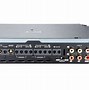 Image result for What Is a 5 Channel Amplifier