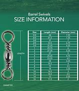 Image result for Fishing Lure Swivel Size Chart