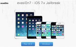 Image result for How to Jailbreak iPhone 14 Pro Max
