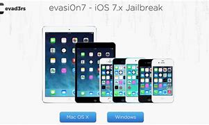 Image result for Apple iPhone Jailbreak